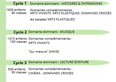 secteur4